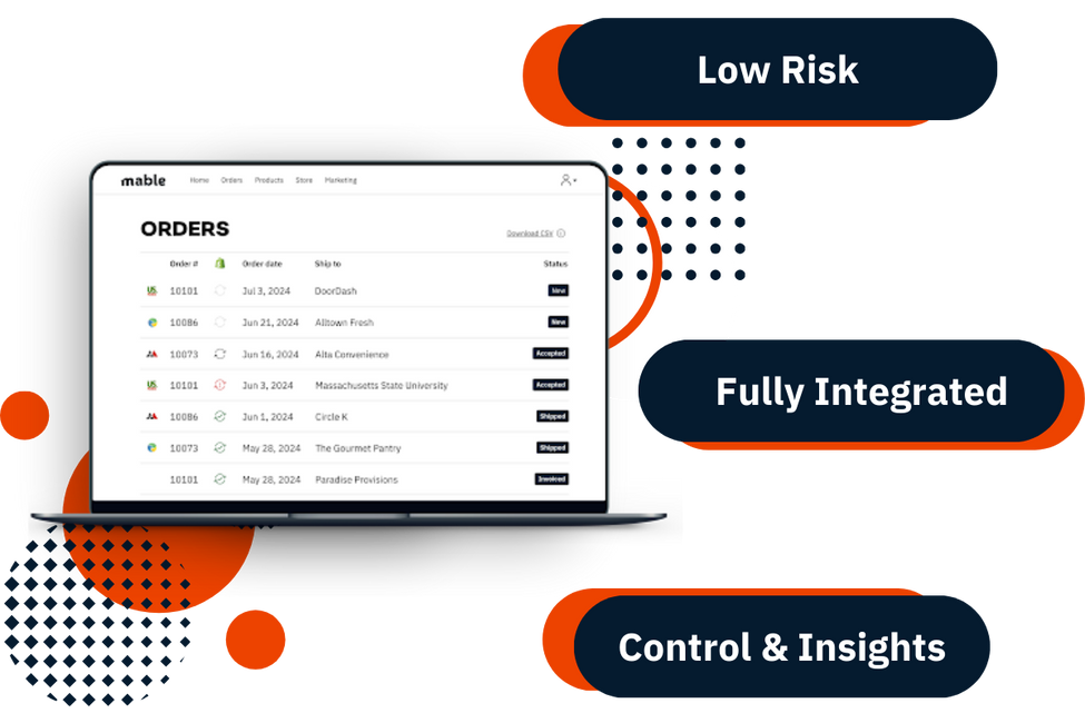 Sell with mable Hero Asset 1-3 Sell with mable Hero Asset 1-3
